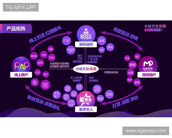 如何通过AG注册官网快速注册账号并享受丰富的线上游戏娱乐内容 如何通过AG注册官网快速注册账号并享受丰富的线上游戏娱乐内容