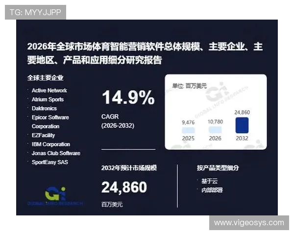 探索AG在线体育平台的最新发展趋势及其在国内体育博彩市场中的竞争优势